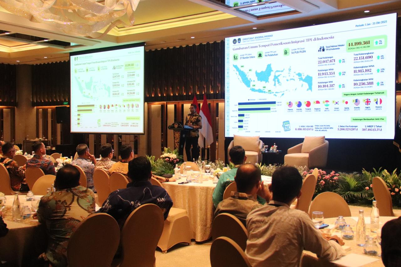 Imigrasi Luncurkan Sistem Kerja Pada Tempat Pemeriksaan Imigrasi, Wujud Transformasi Tata Kelola Keimigrasian